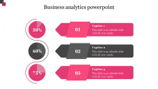 Creative Business Analytics PowerPoint For Presentation